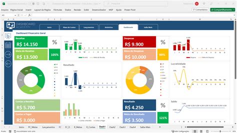 WasafiBet Dashboard.